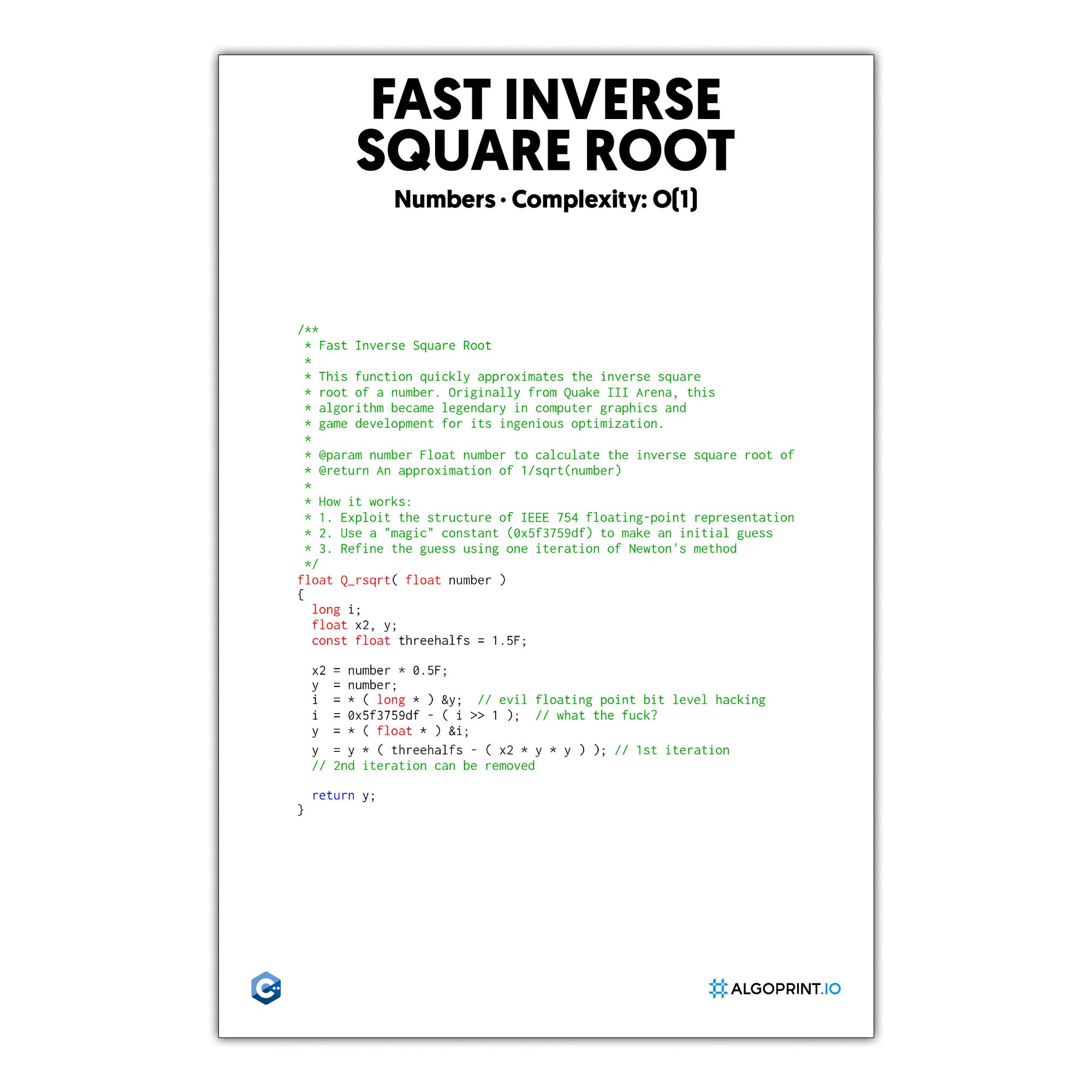 Fast Inverse Square Root - C++