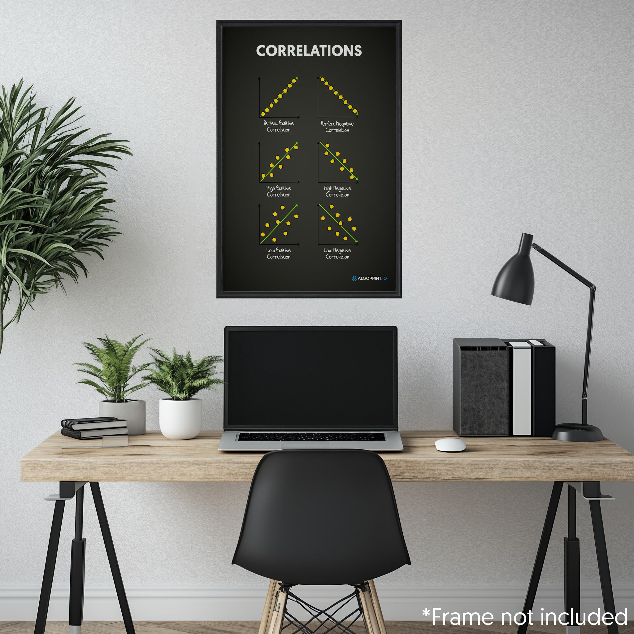 Correlations