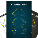 Correlations