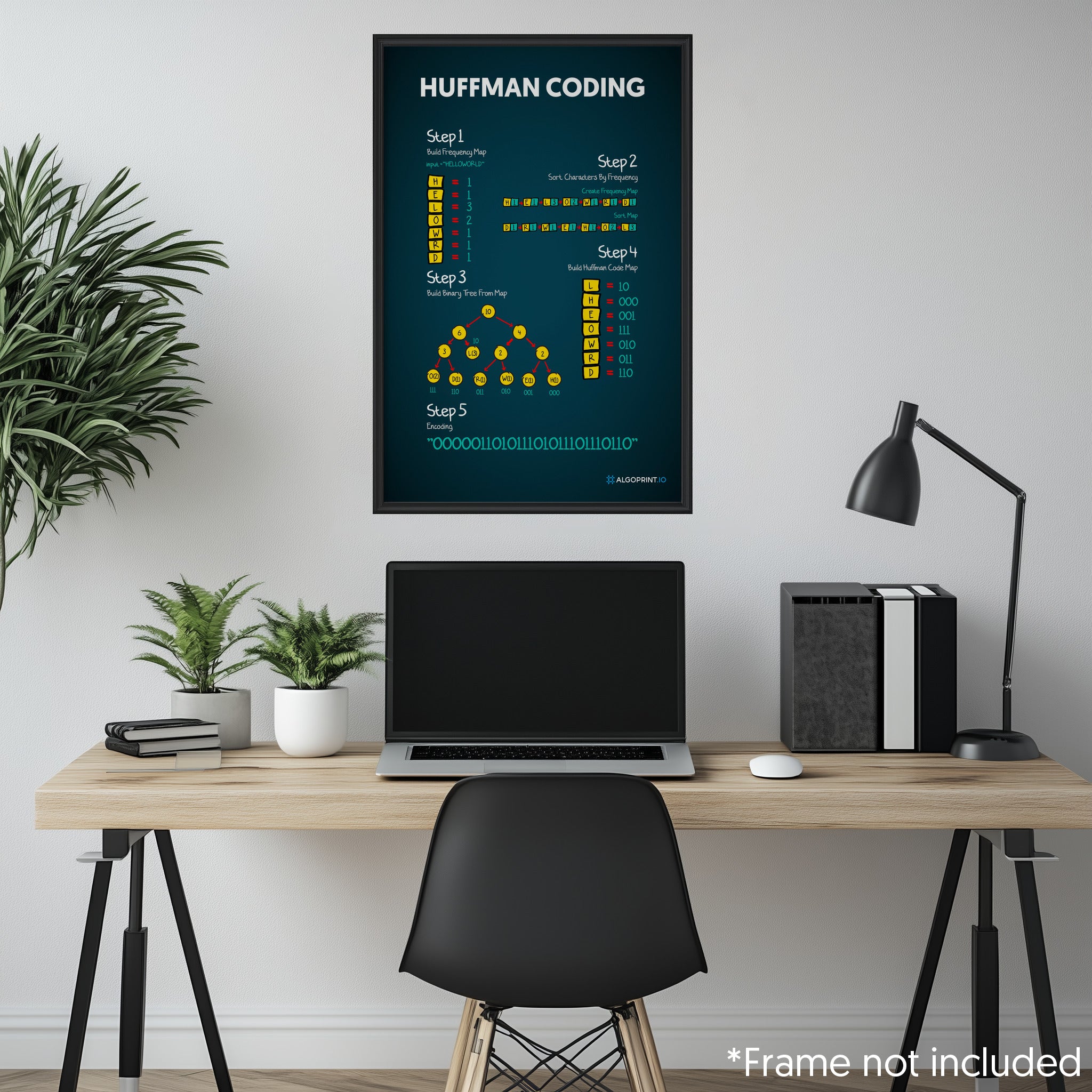 Huffman Coding
