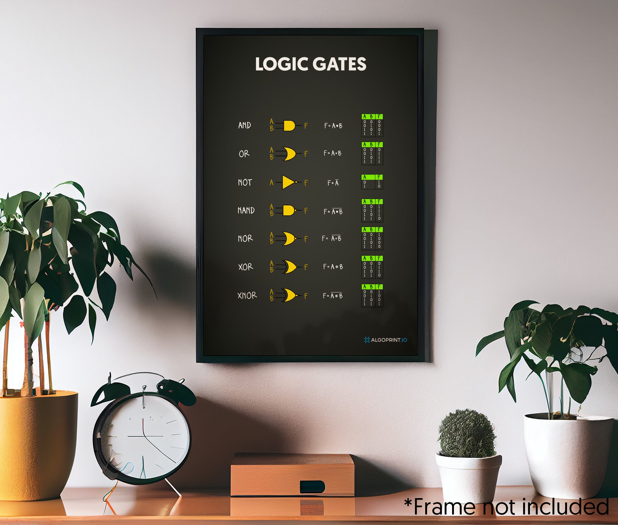 Logic Gates