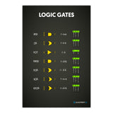 Logic Gates