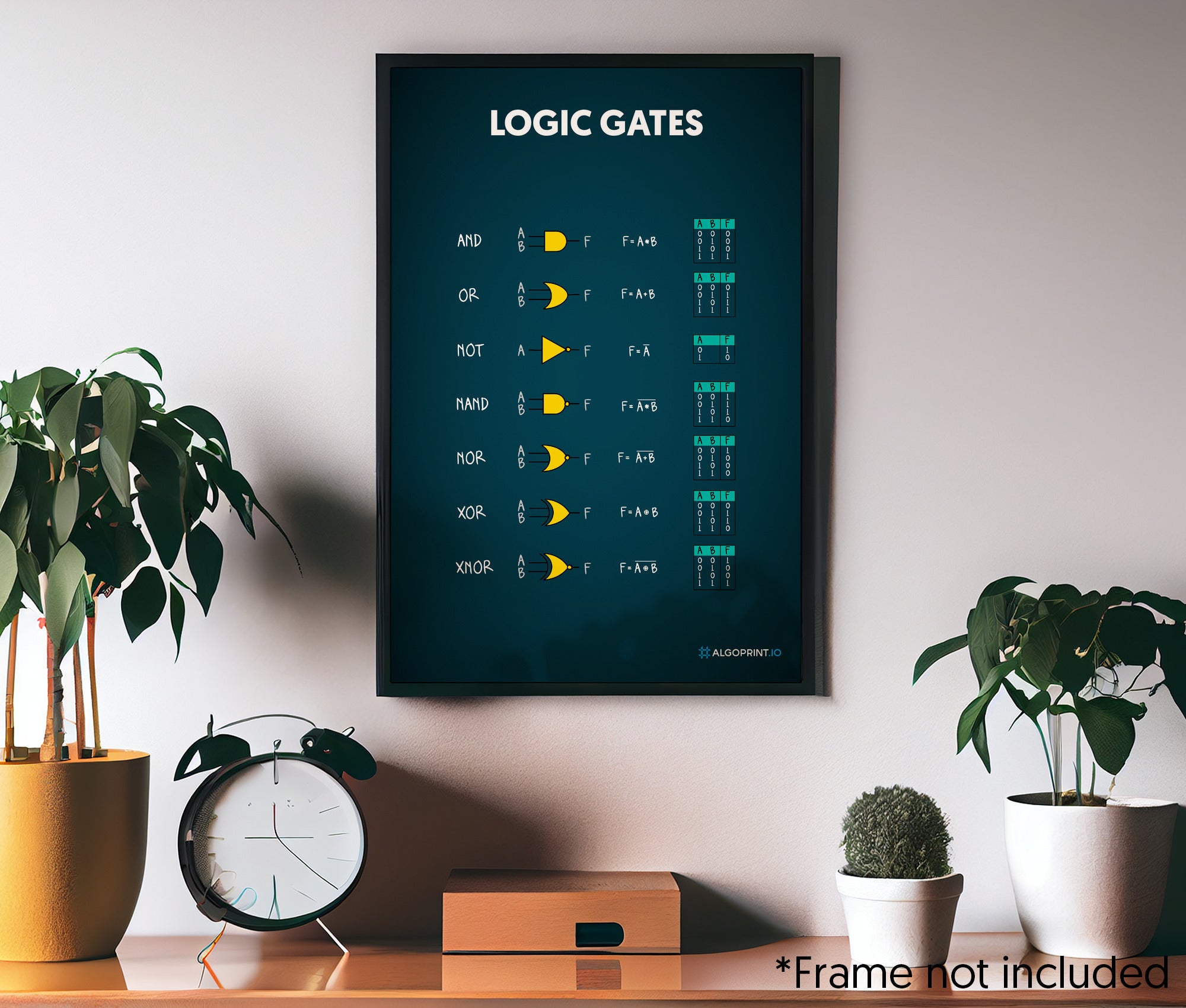 Logic Gates