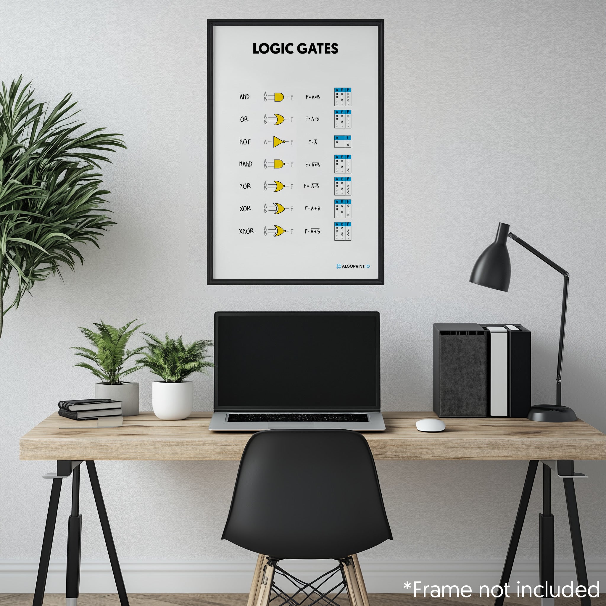 Logic Gates