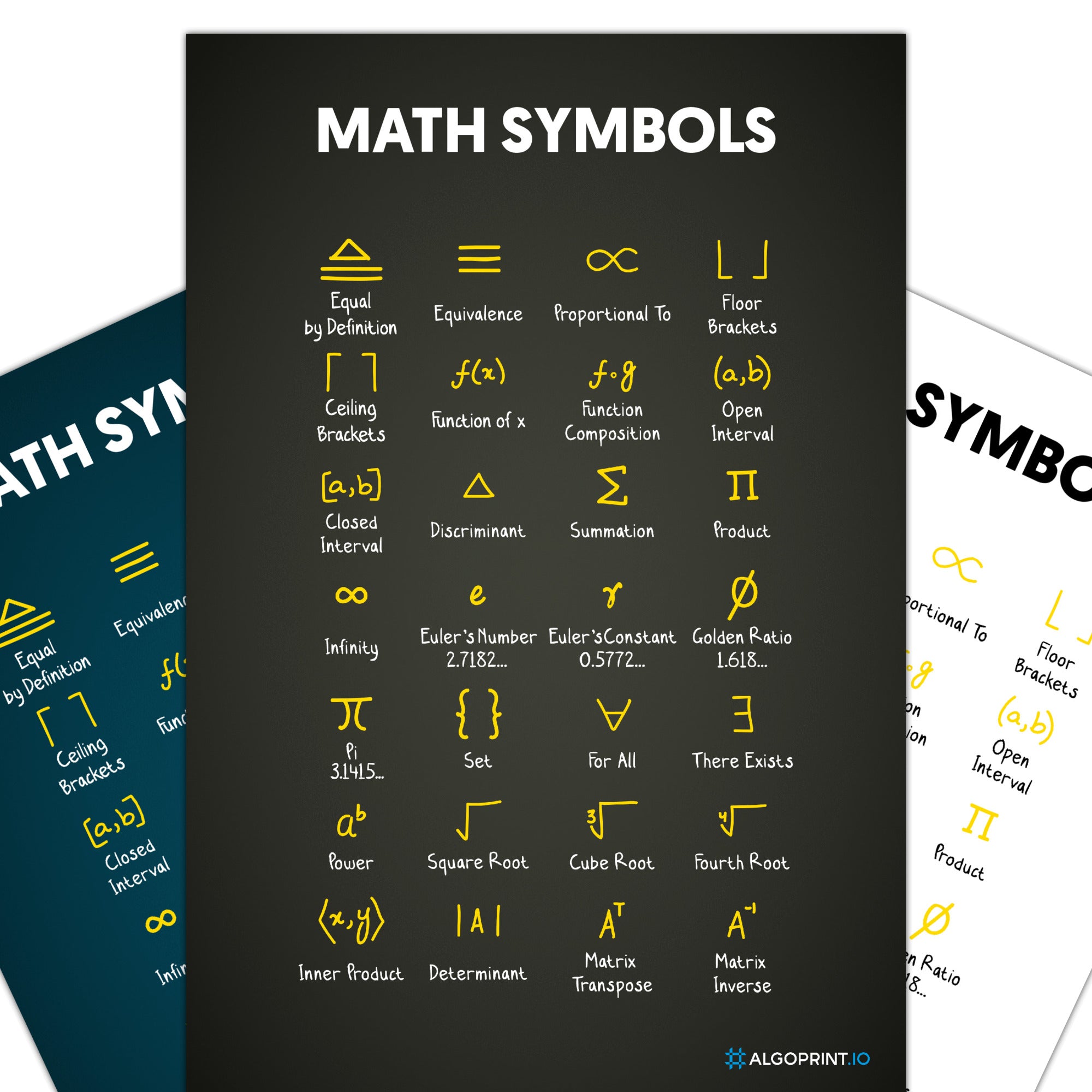 Math Symbols