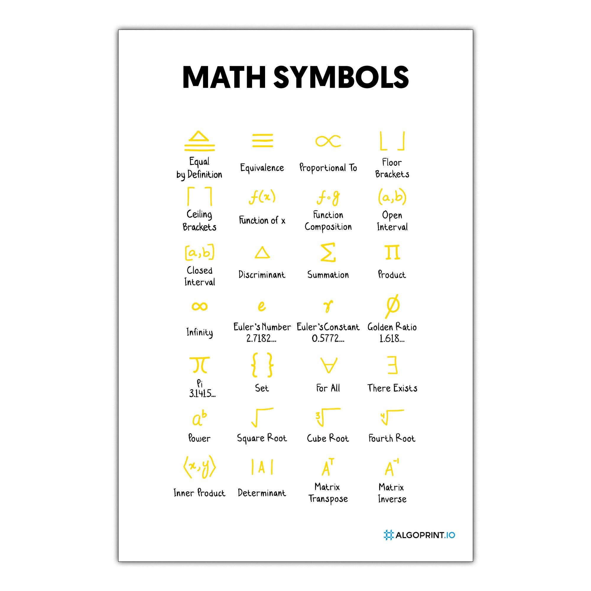 Math Symbols