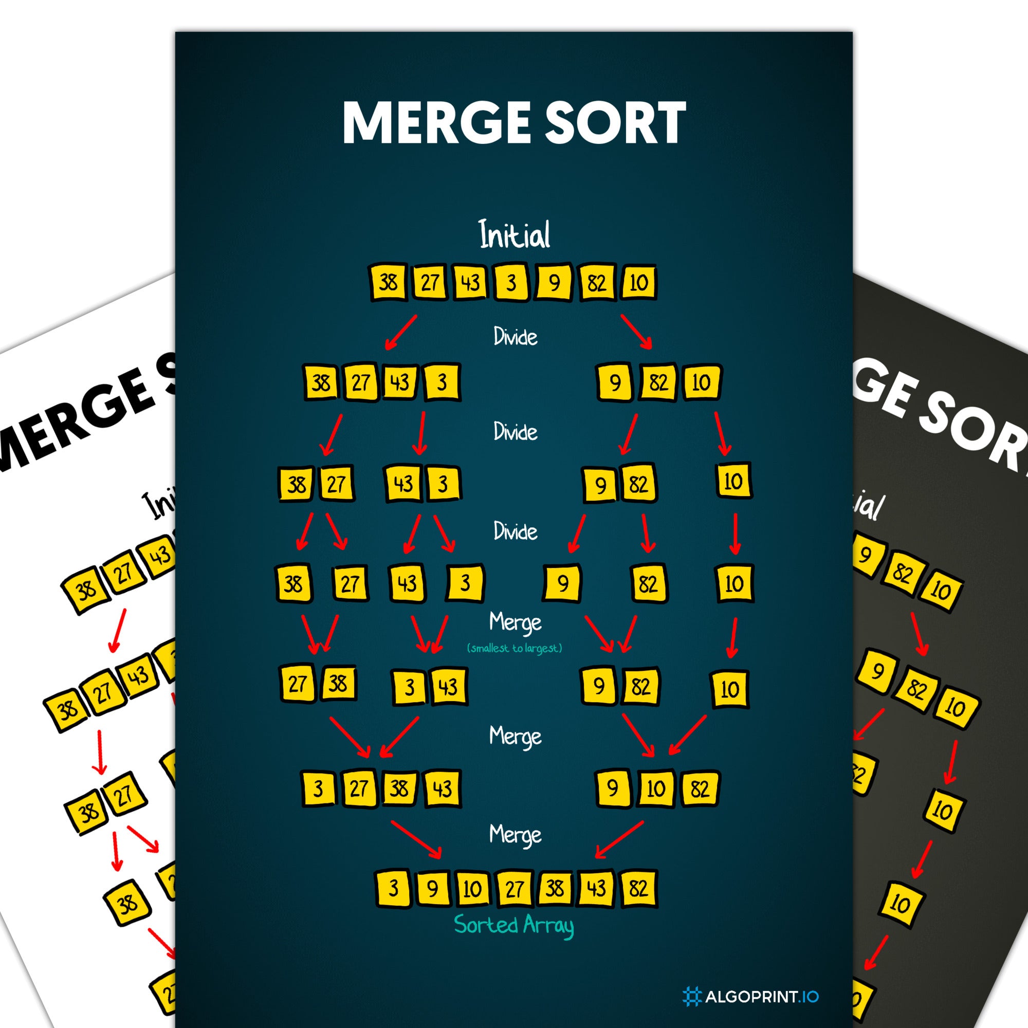 Merge Sort