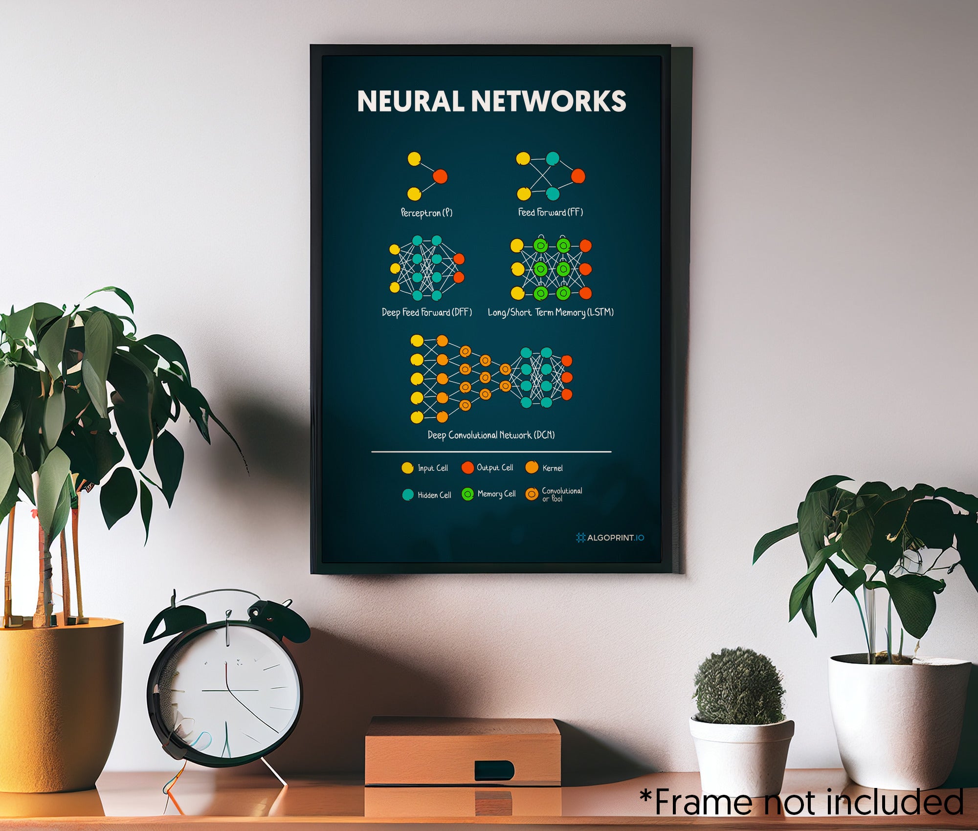 Neural Networks