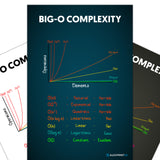 Big-O Complexity