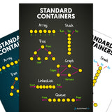 Standard Containers