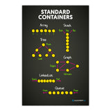 Standard Containers