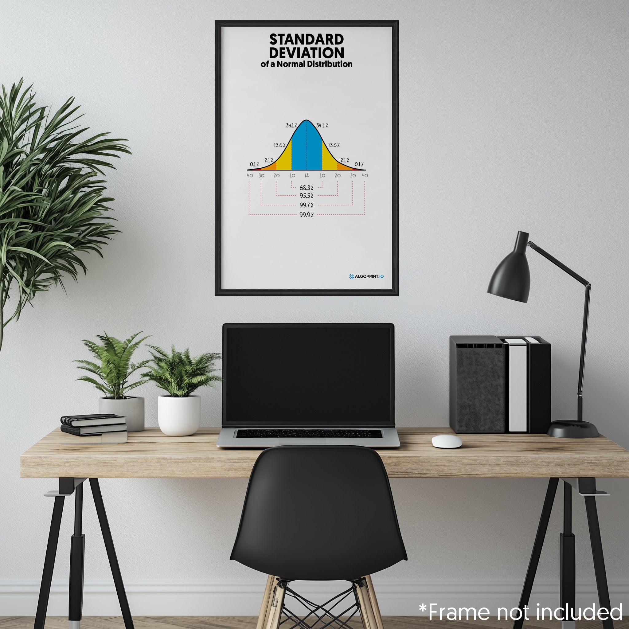 Standard Deviation
