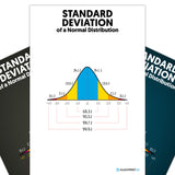Standard Deviation