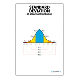 Standard Deviation