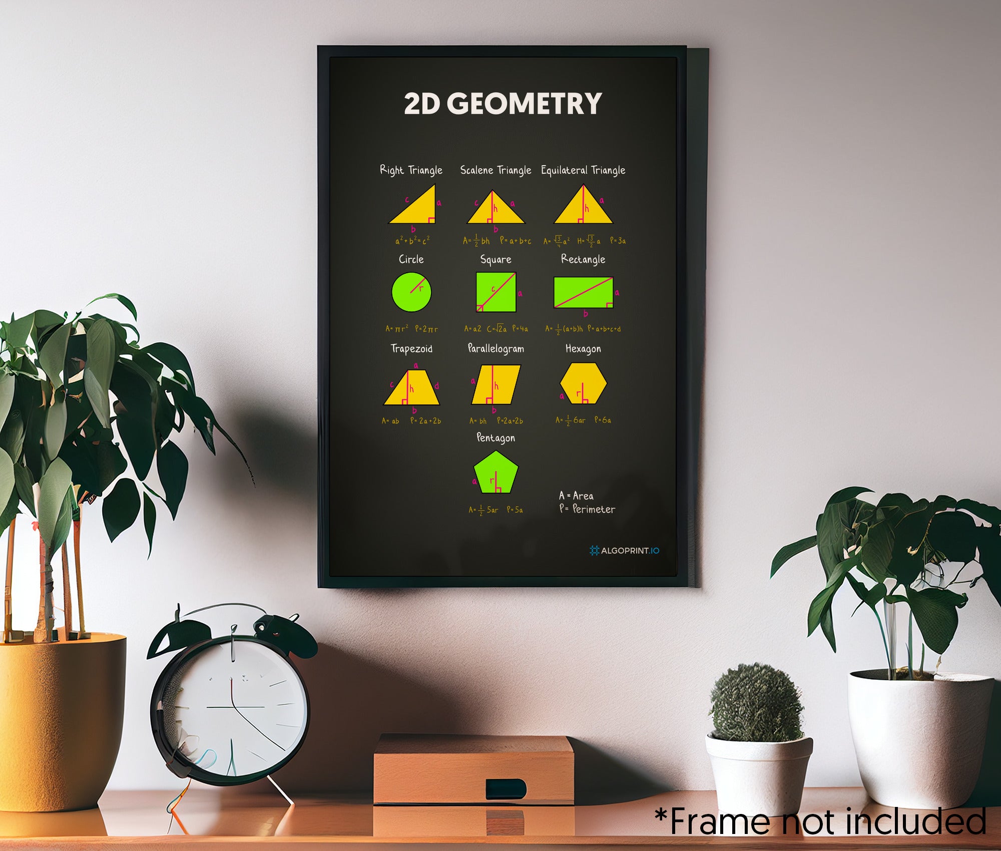 2D Geometry