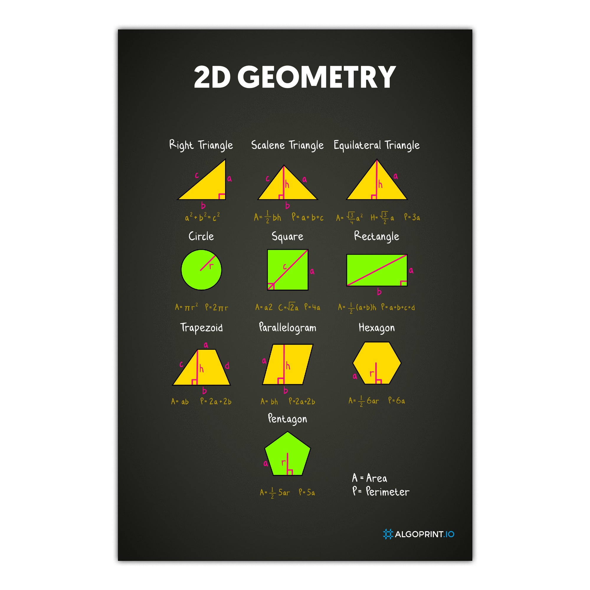 2D Geometry