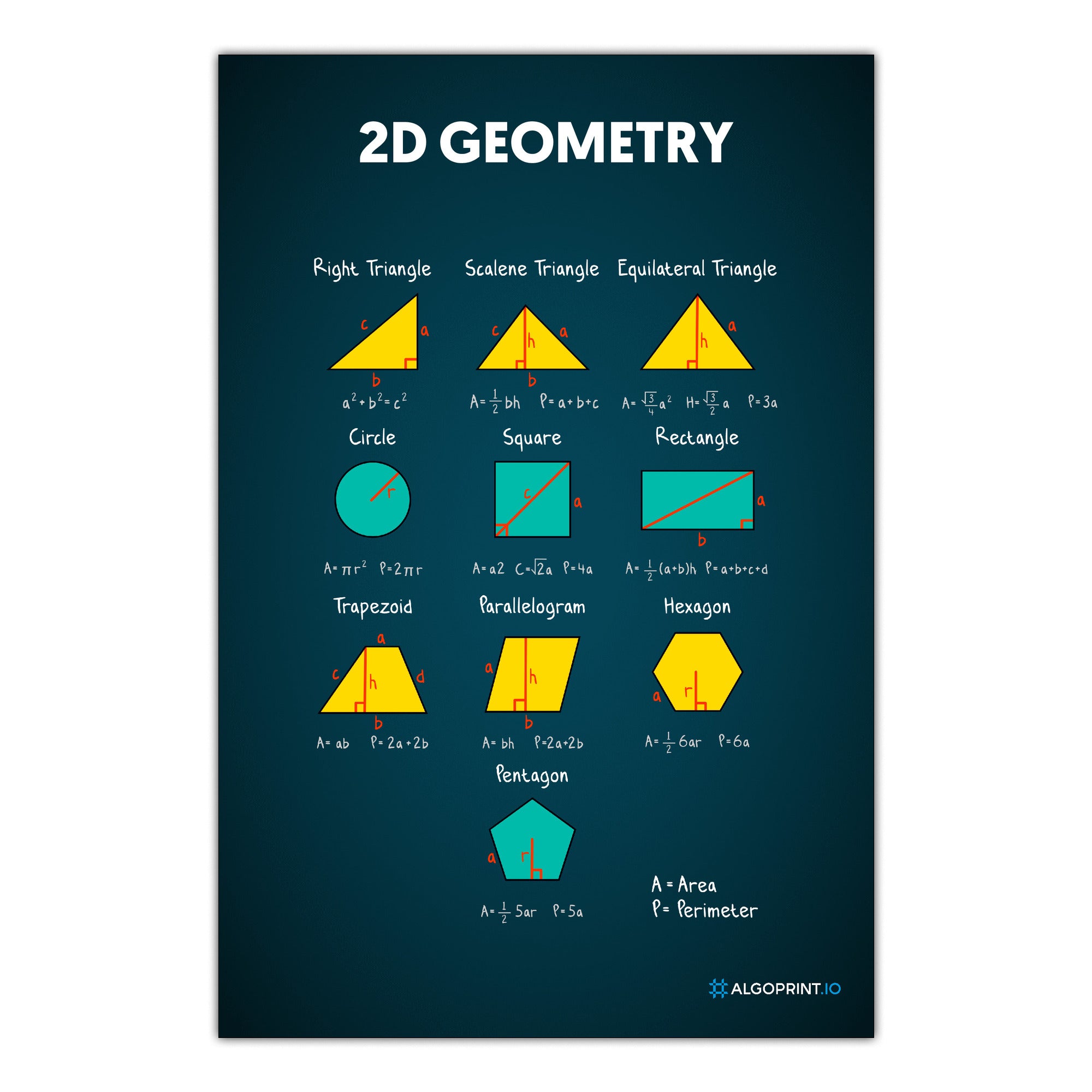 2D Geometry