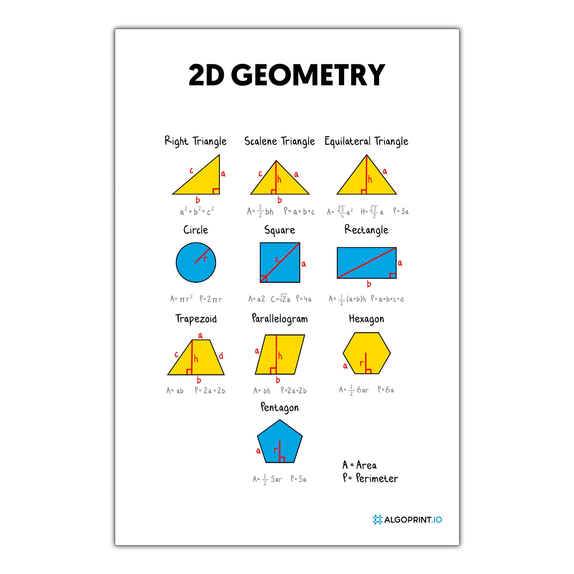 2D Geometry