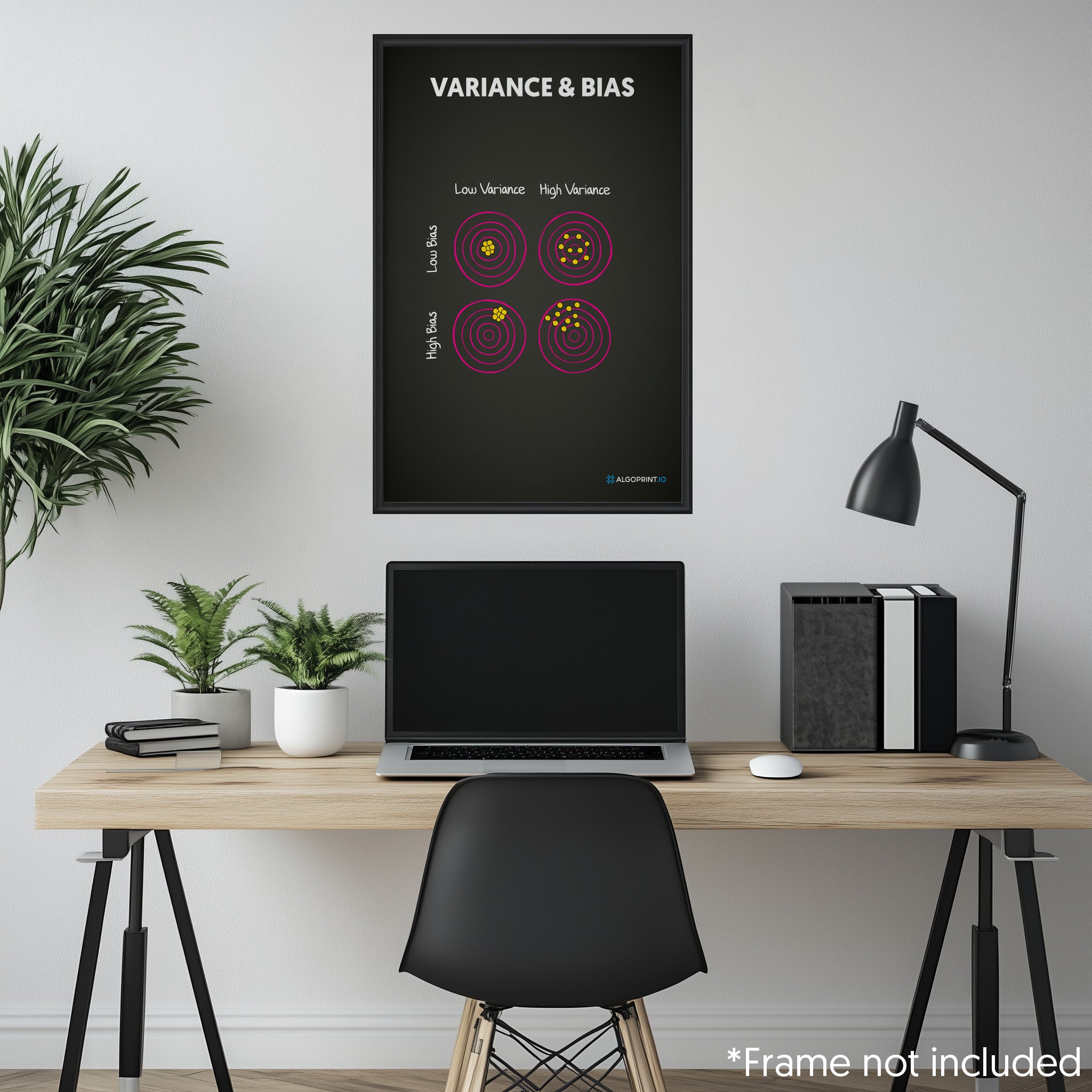 Variance & Bias
