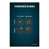Variance & Bias